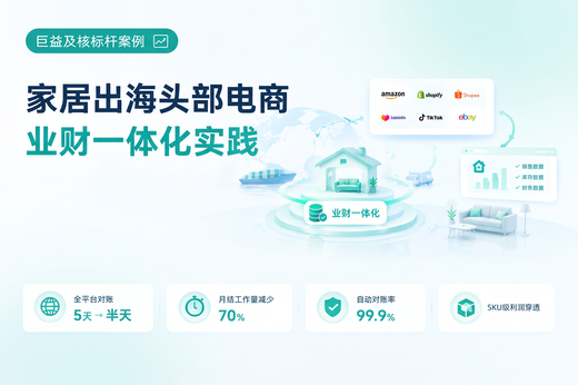 巨益及核标杆案例｜家居出海头部电商：全平台自动对账贯通业财一体化与上市合规